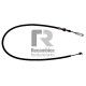 CABLE INVERSOR