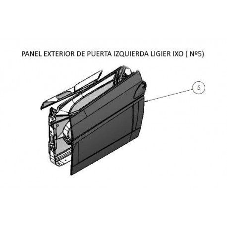 PANEL DE PUERTA EXTERIOR IZQ. LIGIER IXO ORIGINAL 0189892