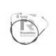 CABLE INVERSOR